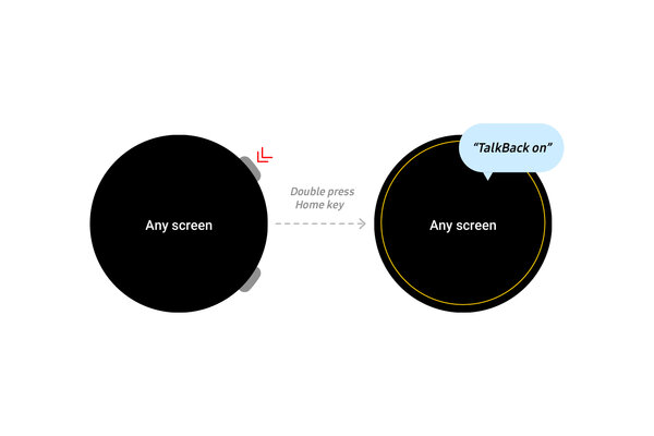 Samsung представила стабильную One UI Watch 4.5 с поддержкой двух SIM и свайп-клавиатурой