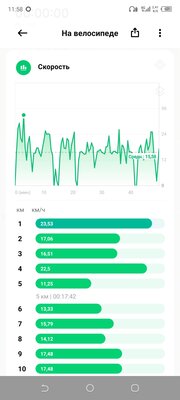 Обзор Mi Band 7: так и не понял, почему браслеты Xiaomi всем нравятся — Здоровье. 8