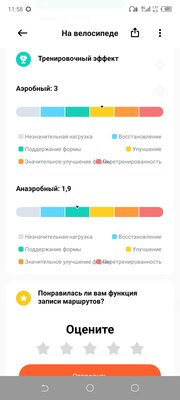 Обзор Mi Band 7: так и не понял, почему браслеты Xiaomi всем нравятся — Здоровье. 9