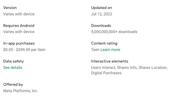 Google удалила список разрешений для приложений в Play Store
