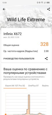 Обзор Infinix Note 12 VIP: опции, обычно недоступные в этом сегменте — Программное обеспечение и железо. 13