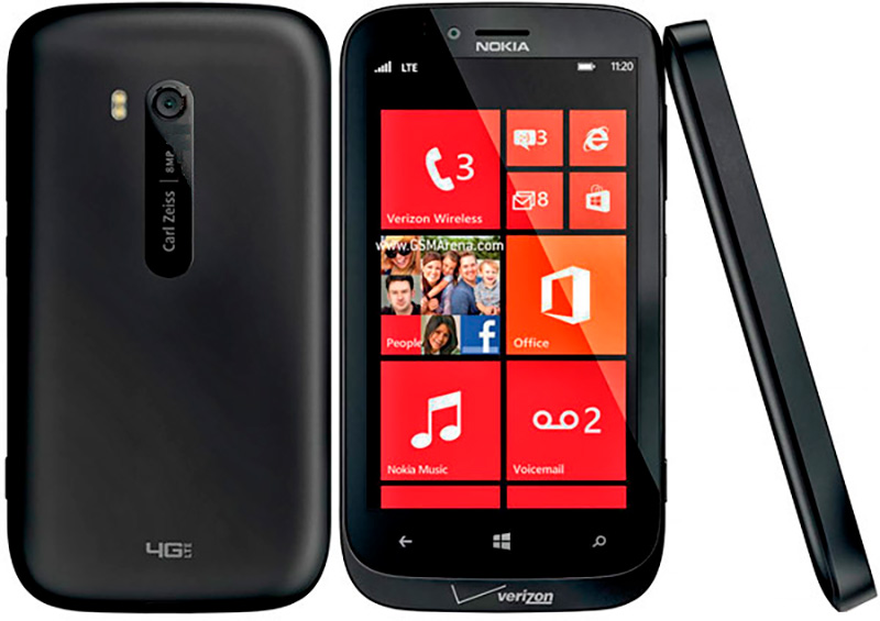 История Lumia: начало эпохи Windows Phone 8