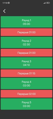 Интервальный таймер для тренировок(боксерский)
