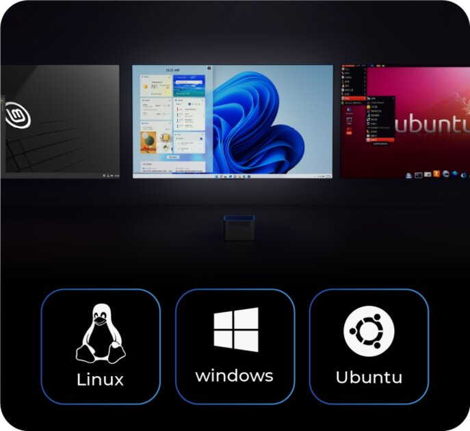 Помещается на ладони: создан мощный мини-ПК с 4К-графикой
