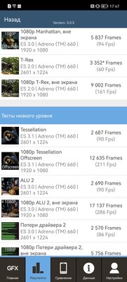 Запоздалый флагман или не совсем? Обзор Huawei P50