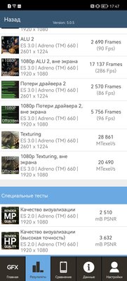 Запоздалый флагман или не совсем? Обзор Huawei P50