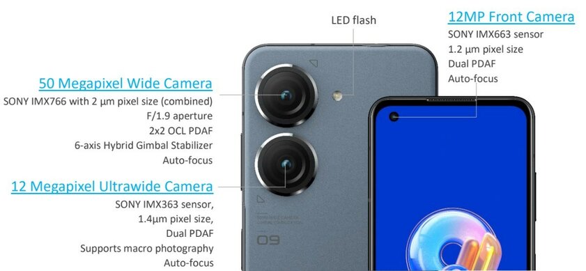Представлен ASUS Zenfone 9 — маленький, но очень мощный смартфон с большой камерой