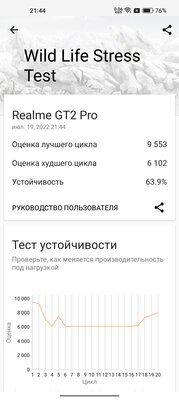 Он из бумаги, и летает. Это не бумажный самолет. Это обзор Realme GT 2 Pro