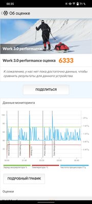 Теперь не только Xiaomi отказались от датчиков приближения? Обзор Vivo T1