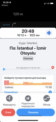 Проехал за рулём 4000 км по 4 странам за 4 дня. Эти приложения очень помогли