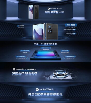 Первый смартфон с камерой 200 Мп: представлен монструозный Motorola Moto X30 Pro