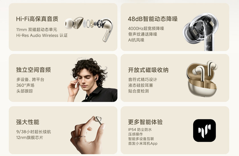 Xiaomi представила элегантные, но недорогие наушники Buds 4 Pro