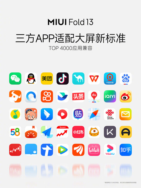 Xiaomi представила MIX Fold 2: складной смартфон с очень тонким корпусом