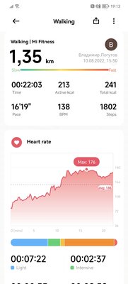 Наконец-то с GPS, но он оказался бесполезным. Обзор Xiaomi Band 7 Pro