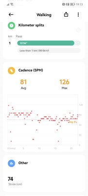Наконец-то с GPS, но он оказался бесполезным. Обзор Xiaomi Band 7 Pro