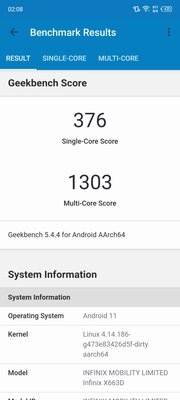Крышка этого смартфона сделана из стекловолокна. Обзор Infinix NOTE 12 NFC G88