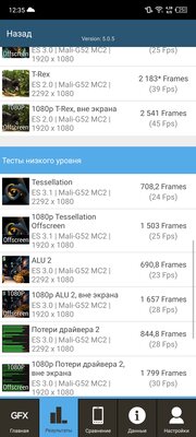 Крышка этого смартфона сделана из стекловолокна. Обзор Infinix NOTE 12 NFC G88