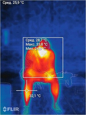 Тепловизор в смартфоне сильно выручает в быту. Тестирую BlackView BL8800 Pro — Тепловизор от FLIR. 3