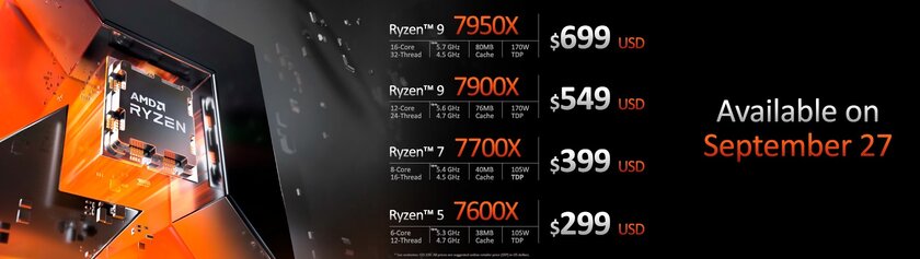 AMD представила Ryzen 7000: 5 нм, 5,7 ГГц, до 16 ядер и старт продаж 27 сентября