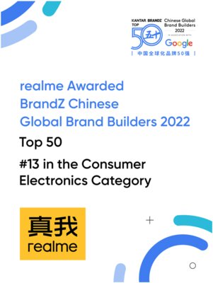 Realme впервые оказался в рейтинге 50 лучших китайских создателей глобальных брендов