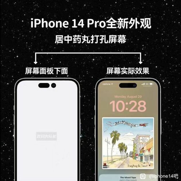 iPhone 14 Pro будут маскировать новый вырез в дисплее. Смотрится нелепо