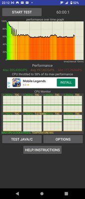 Компактный смартфон, которого так не хватало. Обзор Sony Xperia 5 IV — Производительность. 8