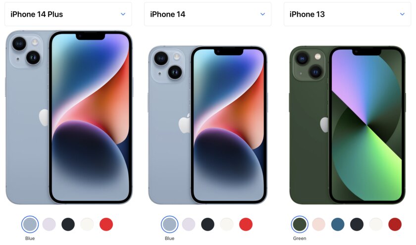 Чем новые iPhone 14 и 14 Pro отличаются от iPhone 13 и 13 Pro — Отличия iPhone 14 и 14 Plus от iPhone 13 и 13 mini. 1