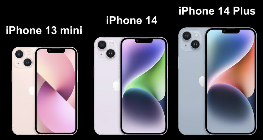 Всегда любил Apple, но iPhone 14 — сплошное разочарование. Убедился в 5 причинах