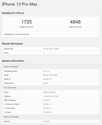iPhone 14 Pro Max протестировали в Geekbench: прирост мизерный