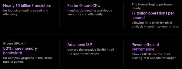 iPhone 14 Pro Max протестировали в Geekbench: прирост мизерный