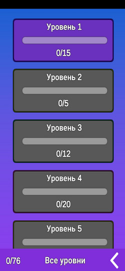Игровой квест (Games Quiz)