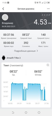 G-Shock из мира умных часов. Обзор Amazfit T-Rex 2 — Возможности T-Rex 2. 2