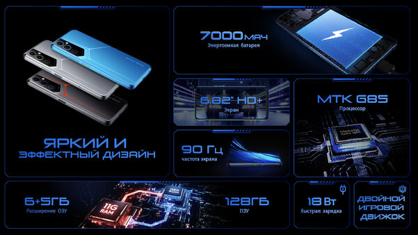 Tecno привезла в Россию Pova Neo 2: смартфон с батареей на 7000 мАч за 11 990 рублей