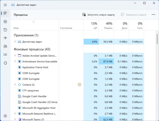 Windows 11 должна была быть такой сразу: обзор крупнейшего обновления 22H2