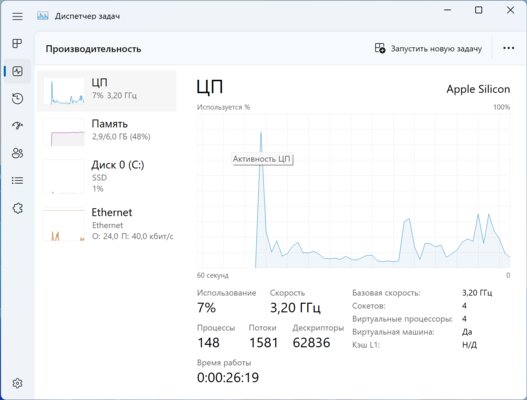 Windows 11 должна была быть такой сразу: обзор крупнейшего обновления 22H2
