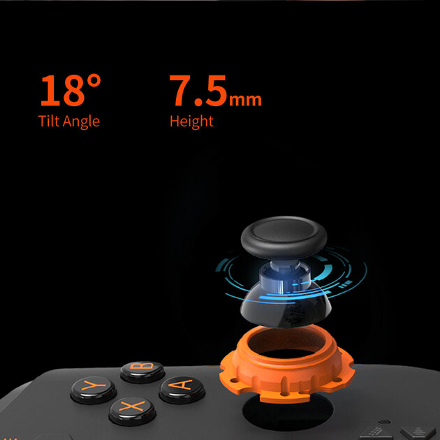 Представлен конкурент Steam Deck на базе Ryzen7 6800U с ценой от 920 долларов