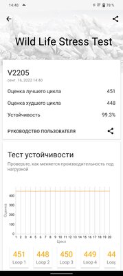 Обзор Vivo Y35 — заявка на лучшую модель в своей ценовой категории — Производительность и ПО. 7