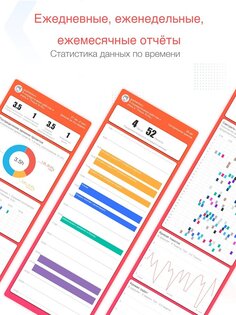 Focus To-Do – помодоро и задачи 15.7. Скриншот 15