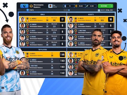 Soccer Manager 2023 3.2.0. Скриншот 22