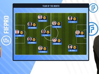 Soccer Manager 2023 3.2.0. Скриншот 23