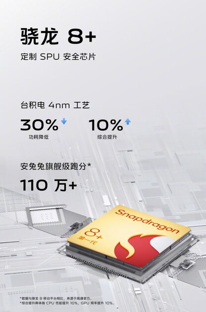 Vivo представила складной смартфон X Fold+: в стильном корпусе и с мощным процессором