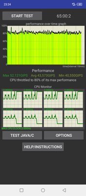 Доступный не значит плохой. Обзор Infinix Smart 6 Plus — Софт и железо. 21