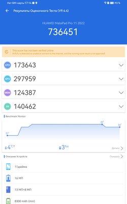 Обзор Huawei MatePad Pro 11” (2022): пополнение в лиге флагманов — Железо и ПО. 1