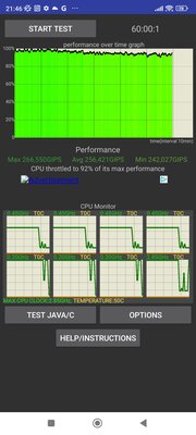 Обзор Xiaomi 12T: найден идеальный баланс недорогого смартфона — Процессор. 7