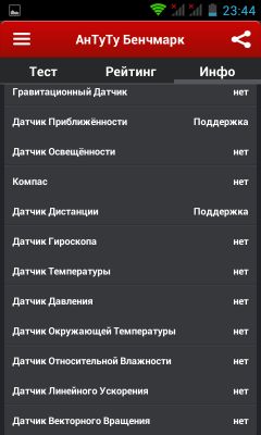 Обзор Prestigio MultiPhone 3400 DUO