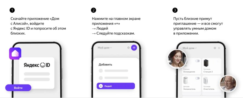 Алиса от Яндекса научилась распознавать каждого члена семьи по голосу