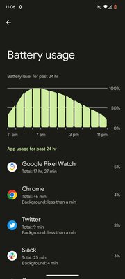 Обзор Google Pixel 7: недорогой и будет радовать 3 года (но не больше) — Автономность. 1