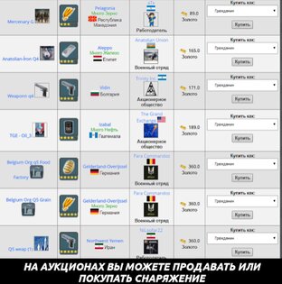 e-Sim – MMO Cимулятор Cтран 2.0.26. Скриншот 3