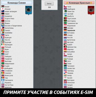 e-Sim – MMO Cимулятор Cтран 2.0.26. Скриншот 4