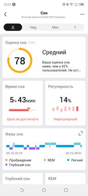 Amazfit прислушалась к пользователям и выпустила идеальные часы? Тестирую GTR 4 — Возможности GTR 4. 5